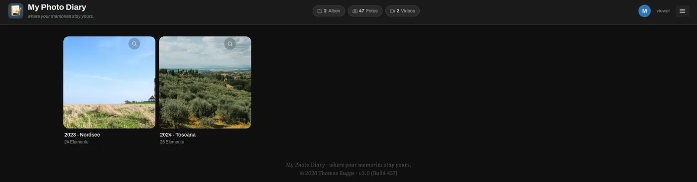 The album overview with two albums
